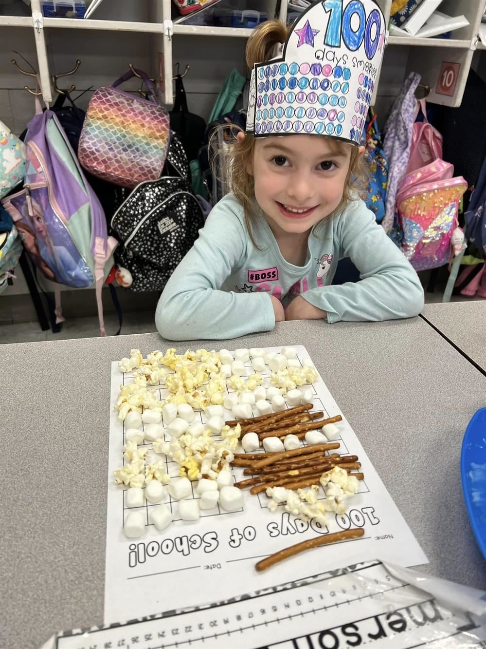 100th day